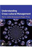 Understanding Cross-Cultural Management