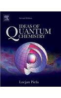 Ideas of Quantum Chemistry