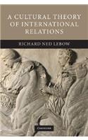 Cultural Theory of International Relations