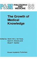 Growth of Medical Knowledge