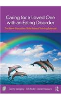 Caring for a Loved One with an Eating Disorder