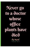 Never Go to a Doctor Whose Office Plants Have Died