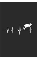 Kangaroo Heartbeat