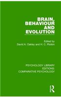 Brain, Behaviour and Evolution