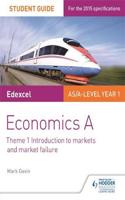 Edexcel A-level Economics A Student Guide: Theme 1 Introduction to markets and market failure