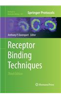 Receptor Binding Techniques
