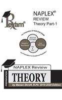 Rxexam Naplex
