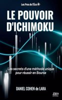 pouvoir d'Ichimoku