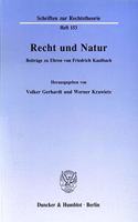Recht Und Natur