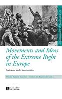 Movements and Ideas of the Extreme Right in Europe