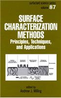 Surface Characterization Methods