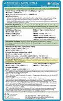 Antiretroviral Agents in HIV-1 FLASHcard (2011)
