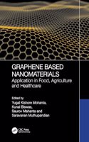 Graphene Based Nanomaterials