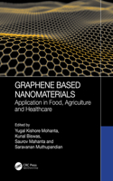 Graphene Based Nanomaterials