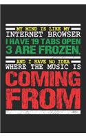 My Mind Is Like My Internet Browser