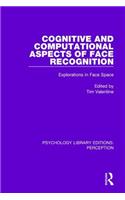 Cognitive and Computational Aspects of Face Recognition