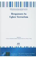 Responses to Cyber Terrorism