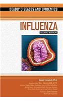 Influenza