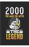 2000 The Man the Myth the Legend