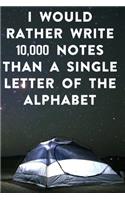 I would rather write 10,000 no single letter of the alphabet