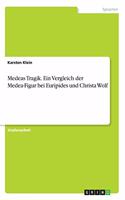 Medeas Tragik. Ein Vergleich der Medea-Figur bei Euripides und Christa Wolf