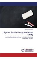 Syrian Baath Party and Arab Unity