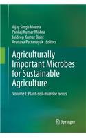 Agriculturally Important Microbes for Sustainable Agriculture