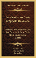 Eccellentissima Corte D'Appello Di Milano