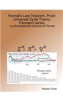 Fermat's Last Theorem, Proof. Universal Cycle Theory. Fibonacci series.