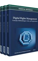 Digital Rights Management