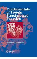 Fundamentals of Protein Structure and Function