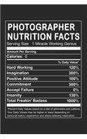 Photographer Nutrition Facts