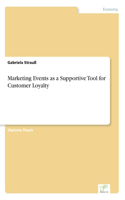 Marketing Events as a Supportive Tool for Customer Loyalty