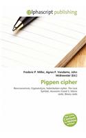 Pigpen Cipher: (English)