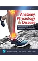 Anatomy, Physiology, & Disease