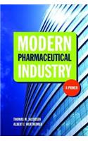 Modern Pharmaceutical Industry: A Primer
