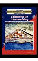 A Timeline of the Jamestown Colony