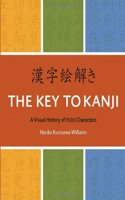 Key to Kanji