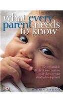 What Every Parent Needs to Know