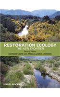 Restoration Ecology