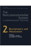 Biochemistry and Metabolism