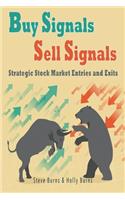 Buy Signals Sell Signals