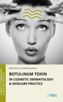 Botulinum Toxin in Cosmetic Dermatology & Skincare Practice