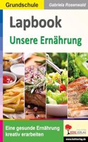 Lapbooks Unsere Ernahrung
