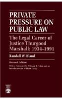 Private Pressure on Public Law