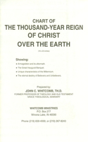 Chart the Thousand Year Reign of Christ Over the Earth (Paper)