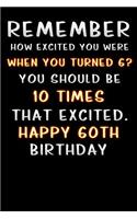 remember how excited you were when you turned 6 you should be 10 times that excited happy 60 th birthday