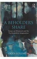 Beholder's Share