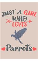 Just A Girl Who Loves Parrots Journal