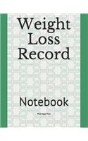 Weight Loss Record